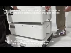 Bateria portátil 19.2kwh do carregador do carro elétrico de armazenamento de energia CCS 1 CCS 2